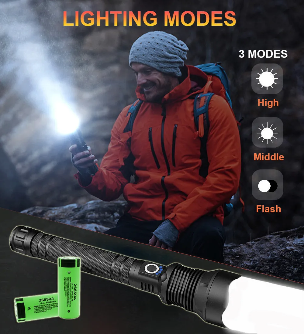 Aluminum Alloy Telescopic Zoom, USB Charging, XHP70 Strong Flashlight