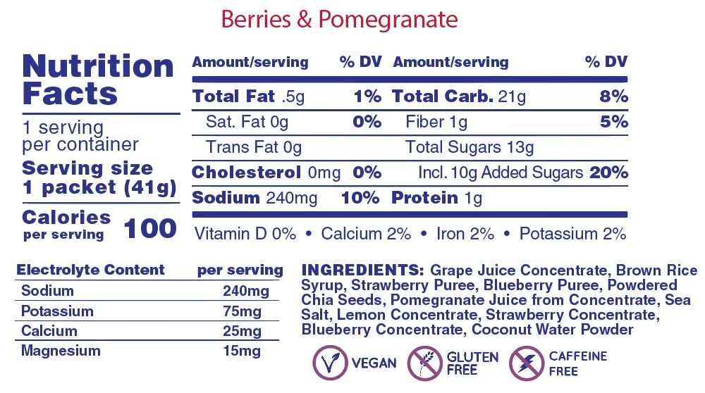 Huma Gel Plus - Berries & Pomegranate
