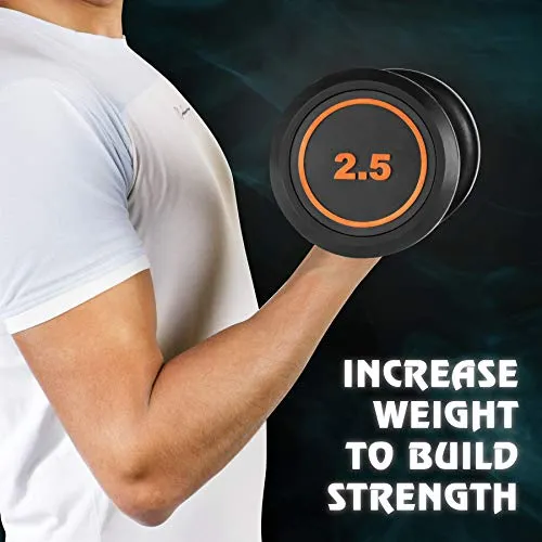 Klikfit Rubber Dumbbells, 2.5 KG (Black) (2.5kg x 2pcs)