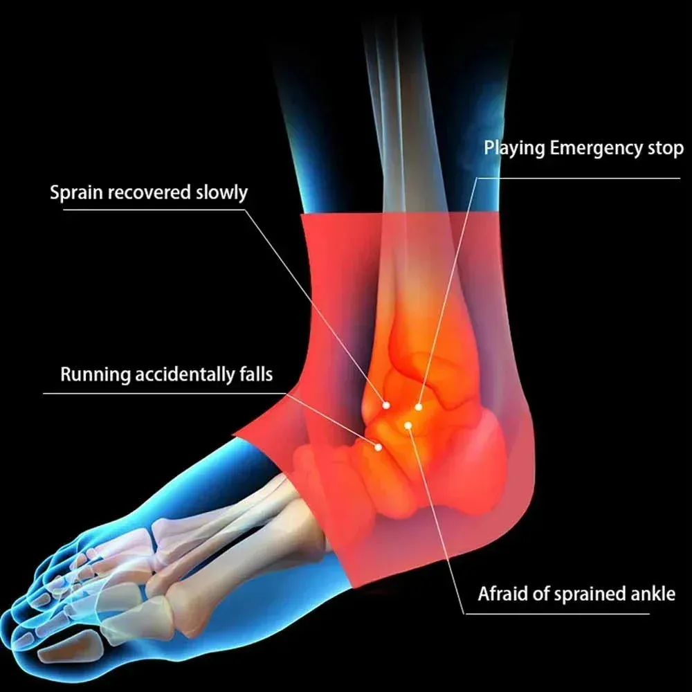 Premium Adjustable Compression Ankle Support Brace for Men & Women - Strong Sports Protection for Injury Recovery and Enhanced Stability