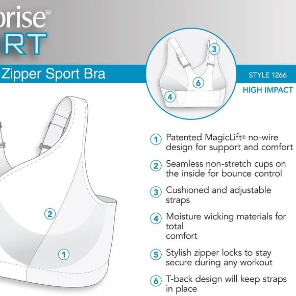 Set of 3! 32D Glamorise SPORT Bra (DOUBLE-LAYER) Wicking (HIGH-IMPACT) WHITE NEW